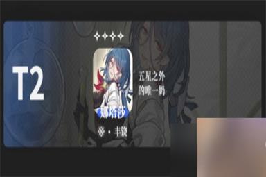 《崩坏星穹铁道》公测角色强度排行榜一览