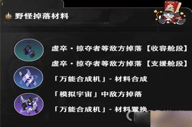 崩坏星穹铁道1.0存护角色满级养成材料介绍