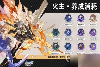 崩坏星穹铁道1.0存护角色满级养成材料介绍