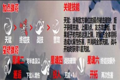 《崩坏：星穹铁道》铁道姬子介绍