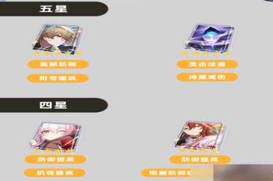 《崩坏星穹铁道》三月七光锥推荐一览