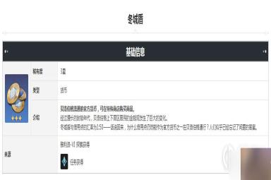 崩坏星穹铁道冬城盾获得方法指南