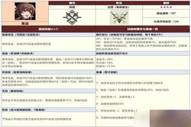 崩坏星穹铁道三测全四星角色数据一览