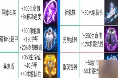 重构阿塔提斯瑞莱出装推荐 重构阿塔提斯辅助瑞莱怎么出装
