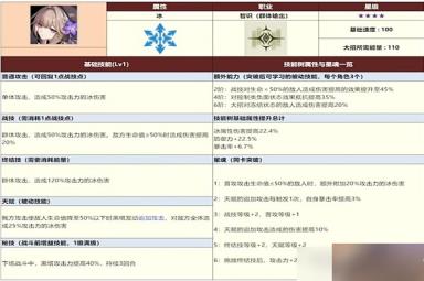 崩坏星穹铁道三测全四星角色数据一览