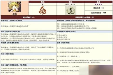 崩坏星穹铁道三测全四星角色数据一览