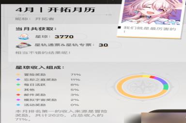 崩坏星穹铁道星琼怎么获得