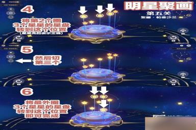 原神明星聚画第五关攻略