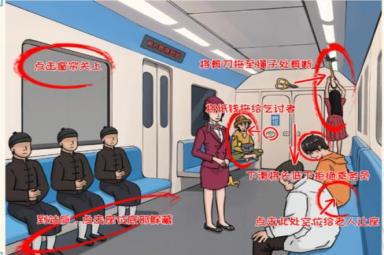 《这不是汉字》规则怪谈帮助小伙平安的乘坐地铁通关攻略