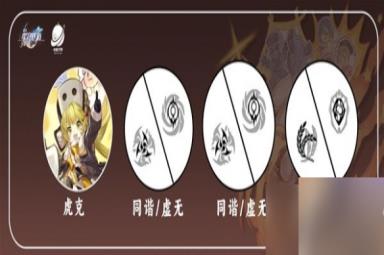 《崩坏星穹铁道》虎克队伍搭配一览