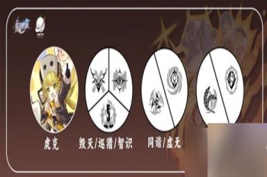 《崩坏星穹铁道》虎克队伍搭配一览
