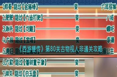 《西游梗传》第80关古物视人非通关攻略