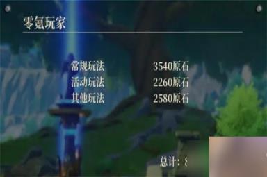 原神3.7原石数量汇总