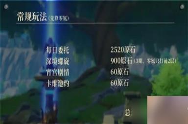 原神3.7原石数量汇总