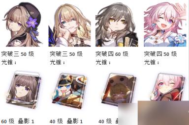 《崩坏星穹铁道》忘却之庭第八层通关攻略