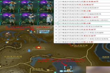 塞尔达传说王国之泪套装位置一览