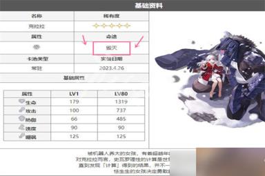 《崩坏星穹铁道》记一位星神的陨落给谁好？ 记一位星神的陨落适合角色推荐