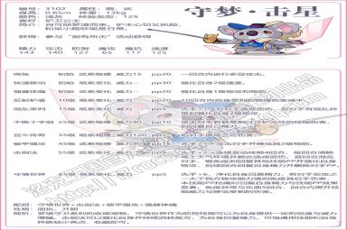 《洛克王国》守梦击星性格技能搭配推荐