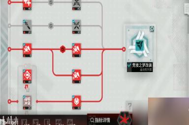 明日方舟尖灭测试540关卡怎么打