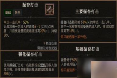 《暗黑破坏神4》游侠技能大全