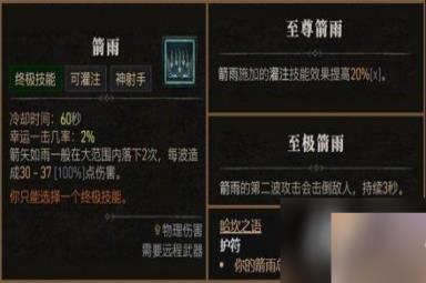 《暗黑破坏神4》游侠技能大全