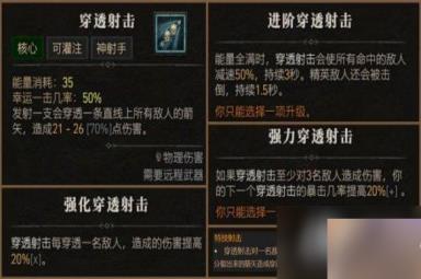 《暗黑破坏神4》游侠技能大全