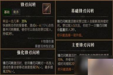 《暗黑破坏神4》游侠技能大全