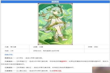 原神七圣召唤纳西妲卡牌怎么样 七圣召唤纳西妲卡牌技能详解
