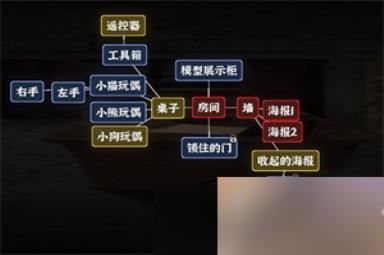 文字逃脱第八关次元空间通关攻略