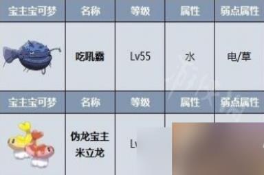 宝可梦朱紫伪龙宝主怎么找 伪龙宝主触发位置一览