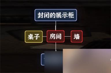 文字逃脱第八关次元空间通关攻略