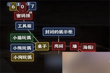 文字逃脱第八关次元空间通关攻略