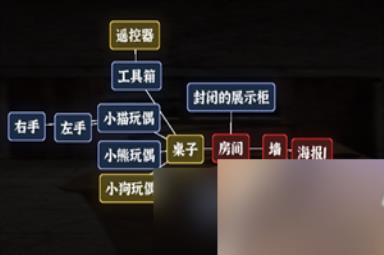 文字逃脱第八关次元空间通关攻略