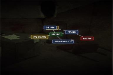 《文字逃脱》第七关通关攻略