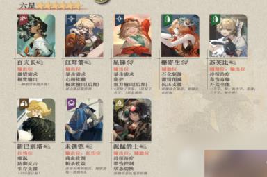 《重返未来1999》公测前期开荒角色培养推荐​