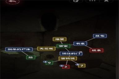 《文字逃脱》第七关通关攻略