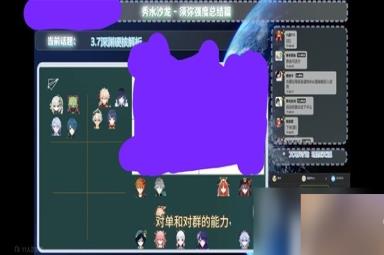 《原神》3.7版深渊怪物解析与阵容推荐