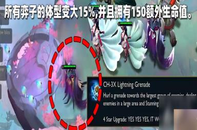 《云顶之弈》S9德玛西亚城邦羁绊效果介绍