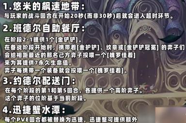 《云顶之弈》S9班德尔城城邦羁绊效果介绍