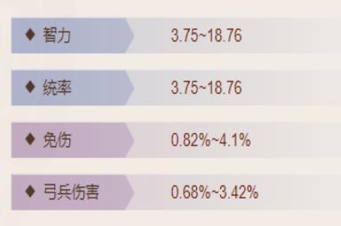 《三国志战棋版》镇山剑属性介绍