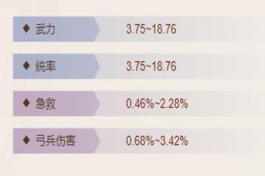 《三国志战棋版》貊弓属性介绍