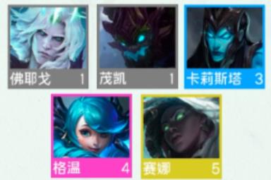 《金铲铲之战》S9暗影岛羁绊效果介绍
