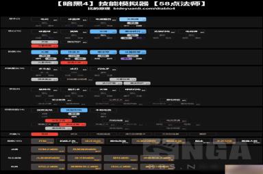 暗黑破坏神4法师50级build推荐攻略