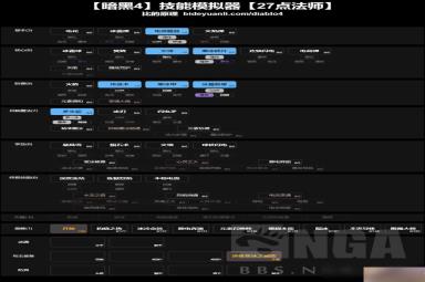 暗黑破坏神4法师16至28级build推荐攻略