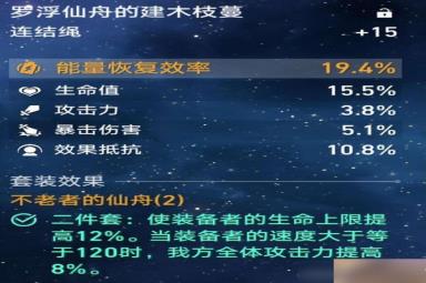 崩坏星穹铁道自塑尘脂换什么遗器好-崩坏星穹铁道自塑尘脂选择建议