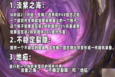 云顶之弈S9虚空城邦羁绊效果一览