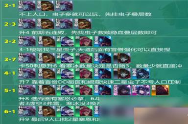 云顶之弈S9科加斯主C阵容选择