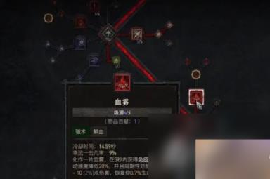 《暗黑破坏神4》死灵法师技能怎么加点