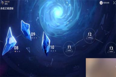 崩坏星穹铁道忘却之庭有多少层？忘却之庭关卡数量介绍
