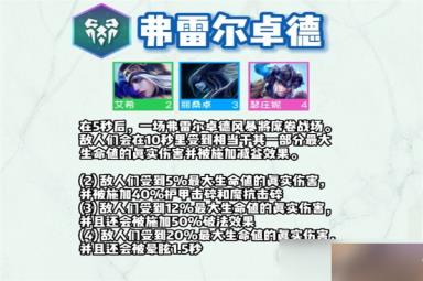 《云顶之弈》S9弗雷尔卓羁绊效果介绍